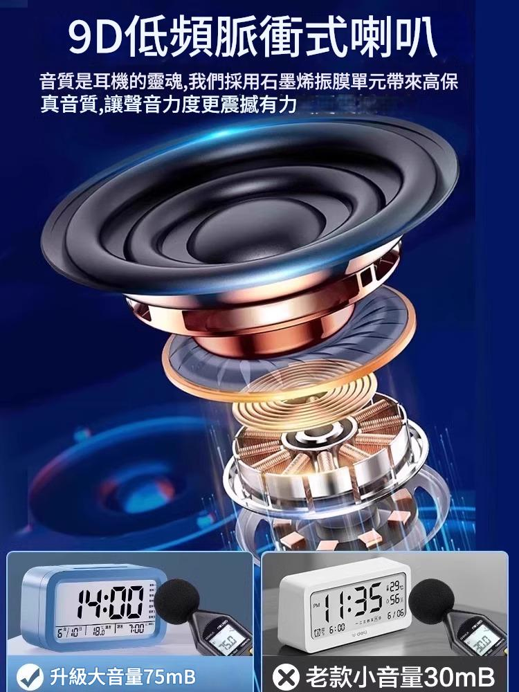 電子鬧鐘床頭學生夜光多功能專用數位智慧鬧鐘宿舍電子時鐘