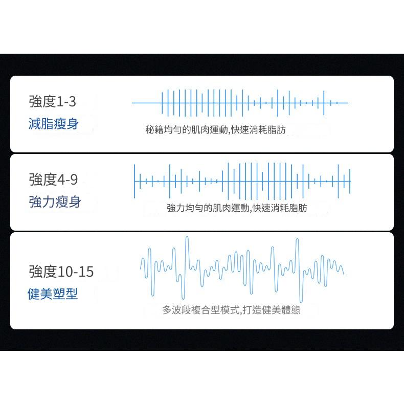 腹肌貼 健腹器 懶人收腹機 減練 運動家用 健身器材 腹肌速成神器 健身腰帶 男女瘦身 八塊肌 減肚子