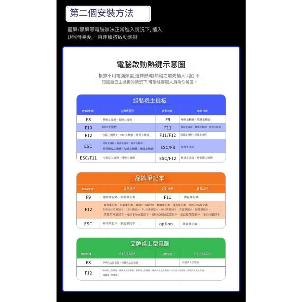 電腦系統u盤 台灣繁體中文系統盘  一鍵安裝重裝 純凈原版windows10 專業7 旗艦w11啟動pe優盤 英文系統