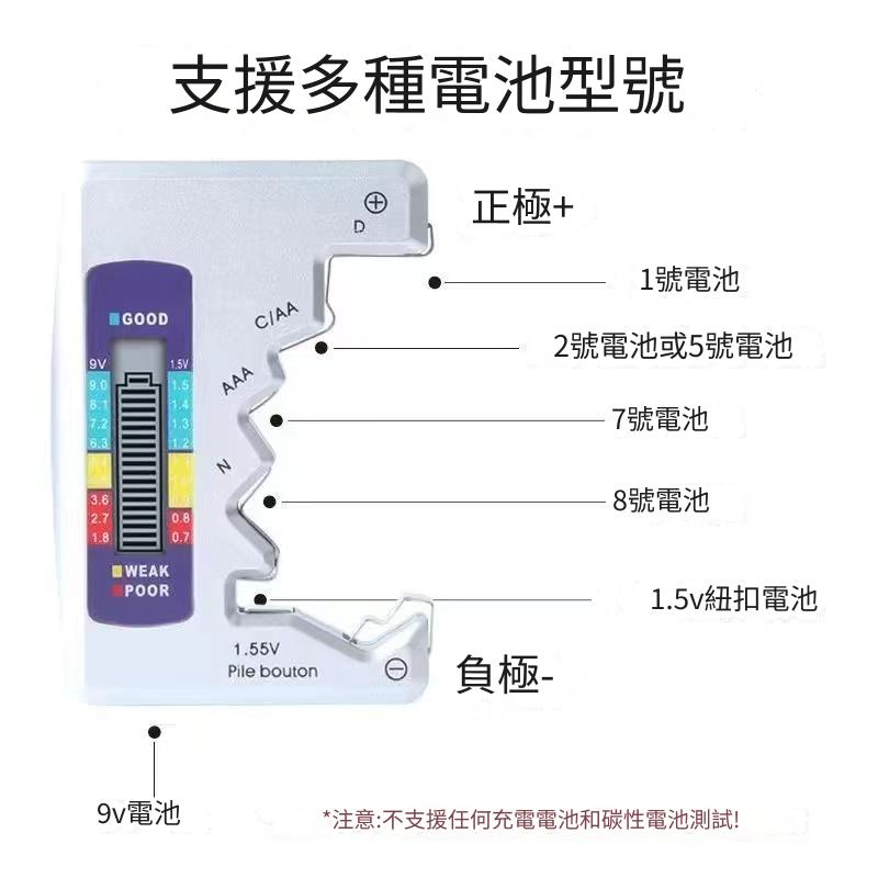 電池電量檢測儀 网红同款 電池檢測器 電量显示器 數顯測剩餘電量 電池檢測神器 家庭必備工具 電池電量顯示器